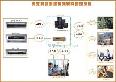 神龍汽車沈陽辦事處 連接?xùn)|北市場(chǎng)的重要橋梁與戰(zhàn)略支點(diǎn)